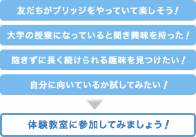 体験教室に参加してみましょう！